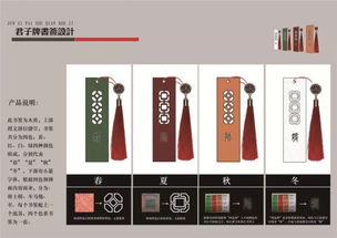 2018年 润物无声 泉州旅游商品设计创作大赛, 沧海遗珠 不能错过