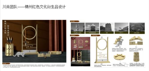 红色旅游文创产品暨第三届 锦州好礼 专家评审启动啦